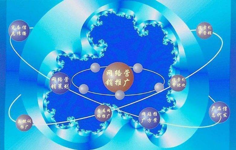 湘桥新媒体运营企业需要掌握的网络推广技巧有哪些